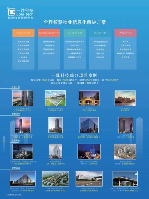 來廣州物業(yè)展，探索前沿智慧科技與創(chuàng)新服務(wù)